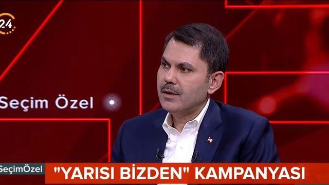  Bakan Kurum merak edilen soruyu yanıtladı! Altını çizerek söylüyorum