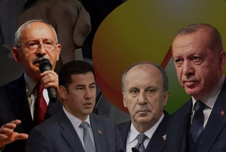 Muharrem İnce'nin oyları düştü, işler değişti! Oylar Erdoğan'a mı Kılıçdaroğlu'na mı yoksa Oğan'a mı gitti? ORC Araştırma'dan son seçim anketi: Fark azalıyor...