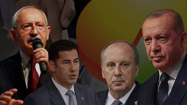 Muharrem İnce'nin oyları düştü, işler değişti! Oylar Erdoğan'a mı Kılıçdaroğlu'na mı yoksa Oğan'a mı gitti? ORC Araştırma'dan son seçim anketi: Fark azalıyor...