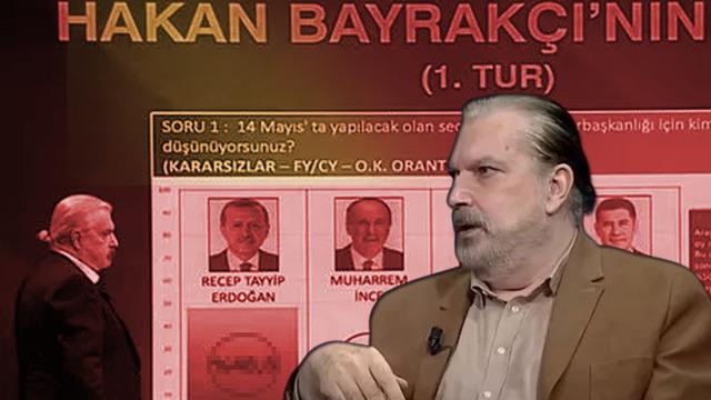 Hakan Bayrakcı'dan son seçim anketi... 'Seçimi zora soktu' diyerek 10 gün kala son oy oranlarını paylaştı! SONAR anketinde çarpıcı sonuçlar