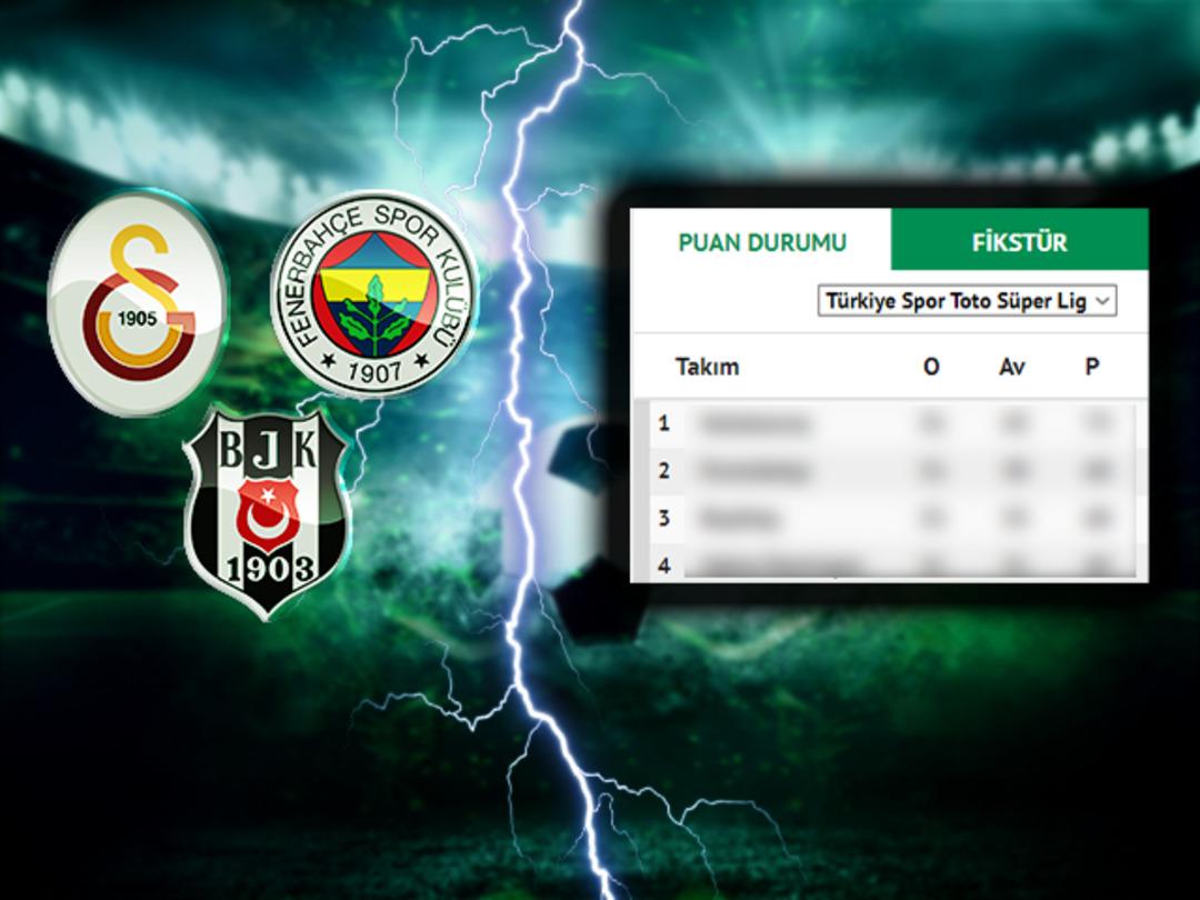 Son dakika: Galatasaray kazandı, puan tablosu şekillendi! İşte S&uuml;per Lig'de son durum ve kalan ma&ccedil;lar... 