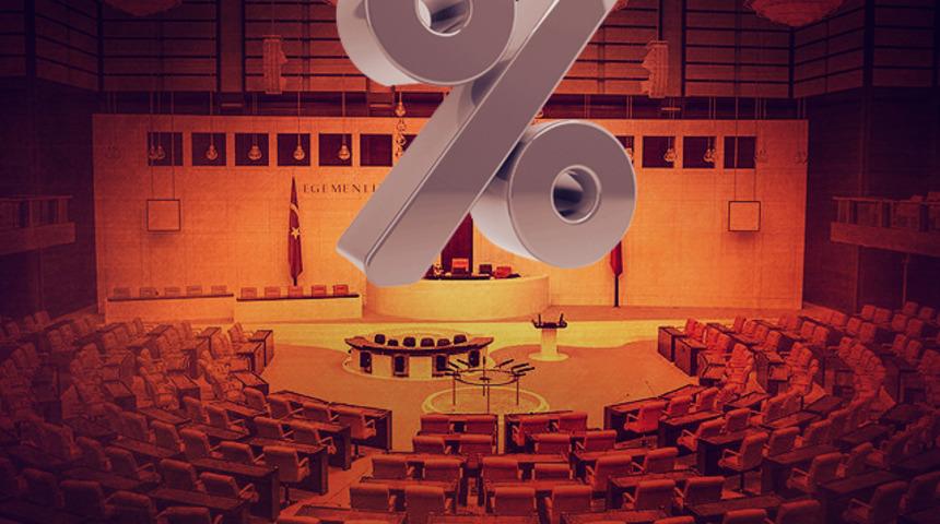 SON DAKİKA | Milletvekilliği seçim sonuçları! İl il ve ilçe ilçe hangi ittifak ve parti kaç milletvekili çıkartıyor? Cumhur, Millet, Ata, Emek ve Özgürlük ve Sosyalist Güç Birliği İttifakı...