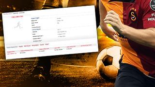 Galatasaray Dries Mertens'in sözleşmesinin uzatıldığını TFF'ye bildirdi