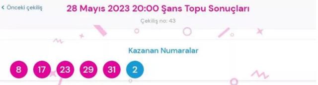 Ekran görüntüsü 2023-05-28 220440