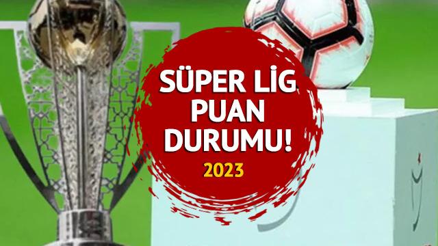 SÜPER LİG PUAN DURUMU 2023: Süper Lig'de şampiyon hangi takım olacak? Lider Galatasaray mı, Fenerbahçe mi, Beşiktaş mı? Süper Lig puan durumu