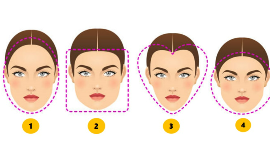 Kişilik testi: Y&uuml;z şekliniz kişilik &ouml;zelliklerinizi belirliyor