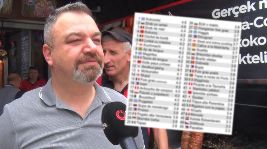 'Her yaptığımızın sonuna bir kelime koyuyorlar' Bu kez de o lezzeti sahiplendiler! 'Yunanistan lütfen kendine gel' O yemeğin ismi...