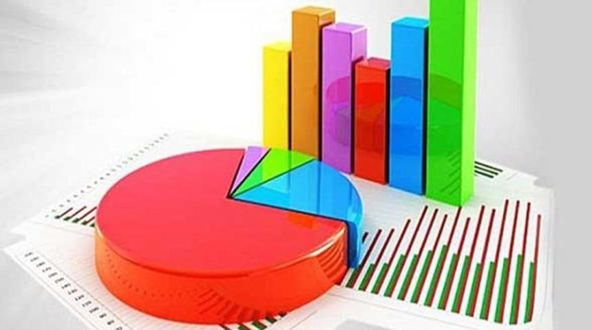 Afrin operasyonu i&ccedil;in ilk anket!