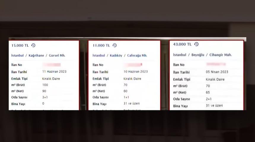 İstanbul'da kiralar cep yakıyor! Bodrum katların fiyatı 40 bin TL'yi aştı