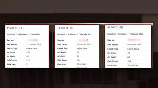 İstanbul'da kiralar cep yakıyor! Bodrum katların fiyatı 40 bin TL'yi aştı