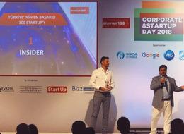 Emre Kurttepeli, Startup Dostu Şirketler 2018 Ödül Töreni’ne konuşmacı olarak katıldı.