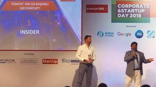 Emre Kurttepeli, Startup Dostu Şirketler 2018 Ödül Töreni’ne konuşmacı olarak katıldı.