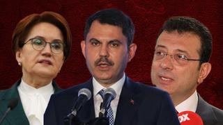 'Eğer bu üç parti Murat Kurum karşısında İmamoğlu'nu desteklerse...' Cüneyt Özdemir'den çok konuşulacak 'İstanbul' yorumu
