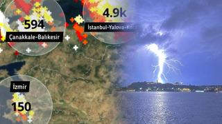 SON DAKİKA | Aralarında İstanbul da var! Meteoroloji'den 29 il için sarı uyarı: Kuvvetli olacak