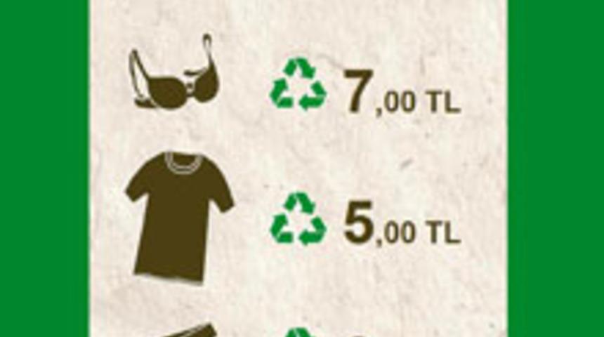 İntimissimi Geri D&ouml;n&uuml;ş&uuml;m Kampanyası