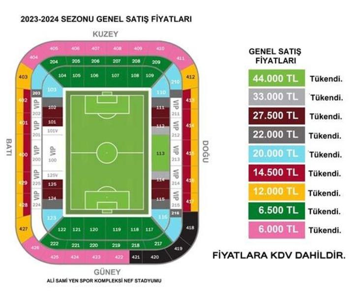 Böyle tablo görülmedi! Galatasaray'ın kasası dolup taştı, taraftar 'Icardi' dedi... İşte şimdiye kadar kesinleşen gelirler G2