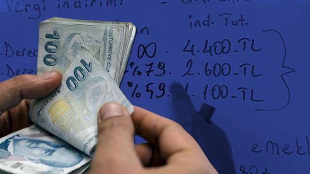 Erken emeklilik fırsatı! 'Vergi indirimi' talebiyle milyonlarca vatandaşın önü açılıyor... 1800 prim günü ve yıl detayı! İşte aranan şartlar 