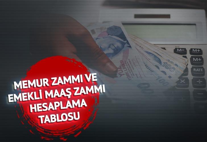 MEMUR EMEKLİ MAAŞI TEMMUZ ZAMMI SON DAKİKA: Tüm Gözler O Saatte! Zammı ...