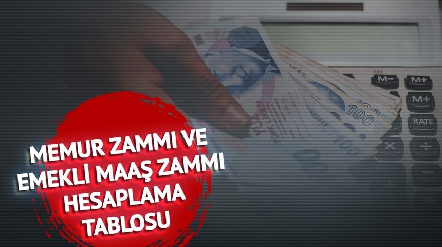 MEMUR EMEKLİ MAAŞI TEMMUZ ZAMMI SON DAKİKA: Tüm gözler o saatte! zammı senaryosunda ‘7 bin TL’ detayı: ‘Yüzde 60’lık bir fark oluştu’ diyerek duyurdular