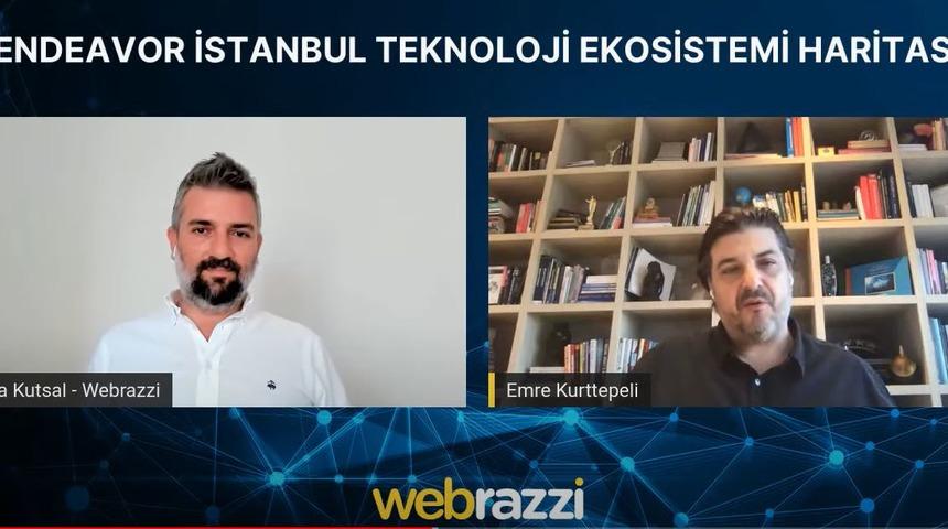Emre Kurttepeli Explained The Istanbul Technology Ecosystem Map…