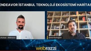Emre Kurttepeli Explained The Istanbul Technology Ecosystem Map…