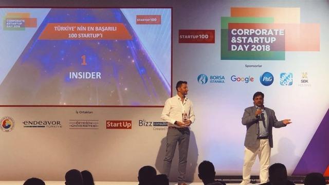 Emre Kurttepeli Participated as a Keynote Speaker to the Startup Friendly Companies 2018 Award Ceremony