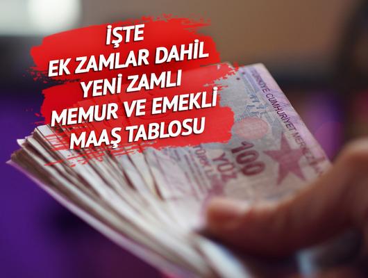 Memur ve emekli zammı ile maaşlara yeni soluk! 