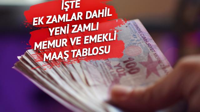 SON DAKİKA: Emekli maaşı zammı ve memur zammı hesaplama tablosu netleşti! 15 Temmuz tarihine dikkat! Tüm rakamlar tek tek ortaya çıktı...