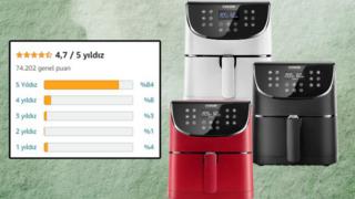 Fiyatı 3059 TL'ye düştü! Çok satan Cosori airfryer Prime Day'e özel indirimde