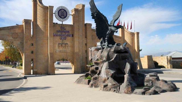 URAP, 2022-2023 Türkiye sıralamasını açıkladı: Atatürk üniversitesi ilk 10’da yer aldı