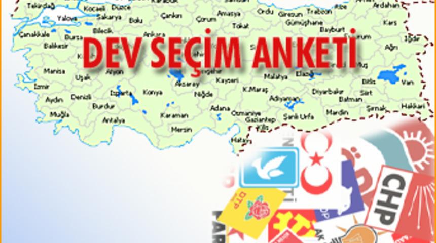 Mynet Se&ccedil;im anketinde dengeler değişti