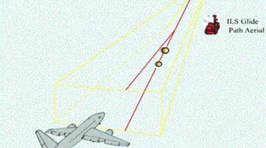 Birdal: "ILS bir mucize değil"