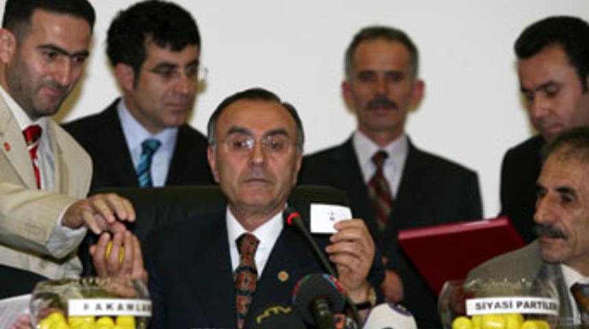 Partilerin oy pusulasındaki yerleri belirlendi