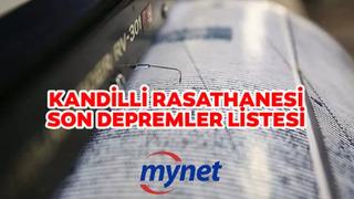 SON DAKİKA | Konya'da deprem mi oldu, kaç şiddetinde? Az önce nerede deprem oldu? 29 Ağustos 2023 AFAD ve Kandilli Rasathanesi son depremler listesi