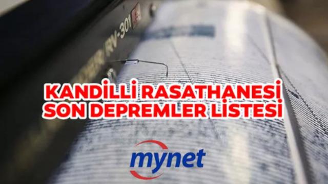  Malatya'da deprem mi oldu, kaç şiddetinde? En son nerede, ne zaman ve kaç şiddetinde deprem oldu? Kandilli ve AFAD son depremler listesi