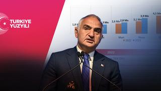 Önce TÜİK sonra Bakan Ersoy açıkladı: Turizm geliri ilk 6 ayda yüzde 27 arttı! 21,7 milyar dolar...