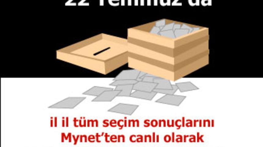Seçim heyecanı Mynet'ten canlı...