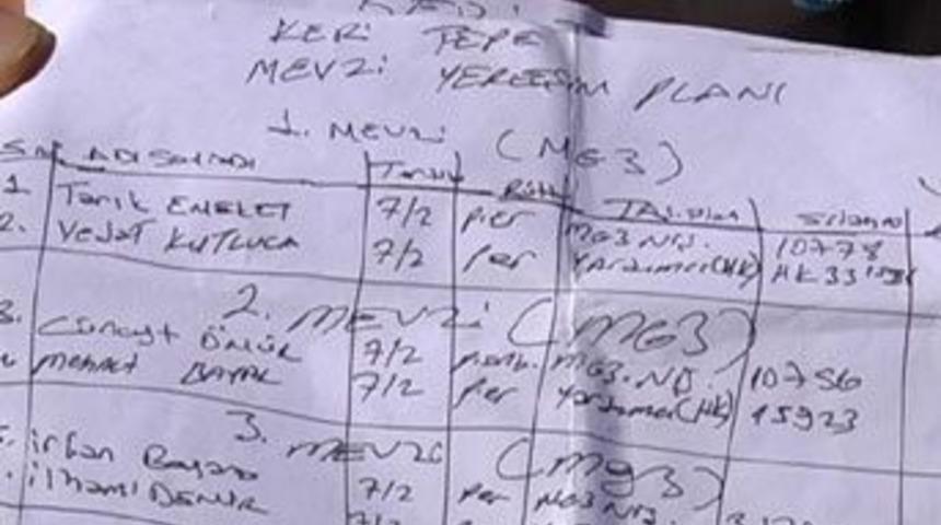 Şehit'ten geriye mevzi planı kaldı