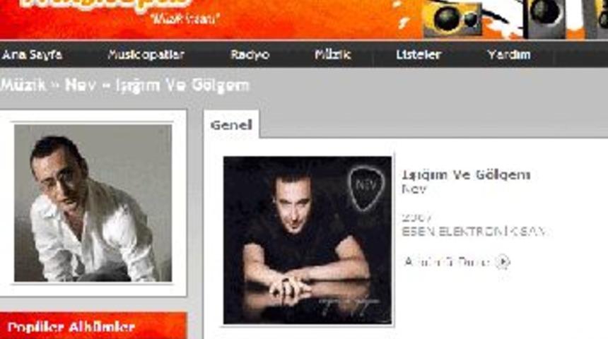 Yasal ve bedava m&uuml;zik dinlenen tek site!