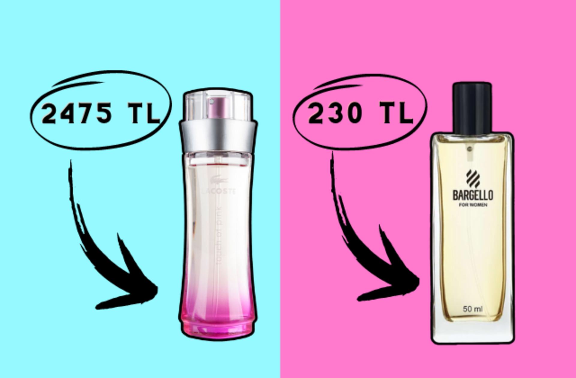 Yaz esintisini teninizde hissettirecek her bütçeye uygun kadın parfüm önerileri