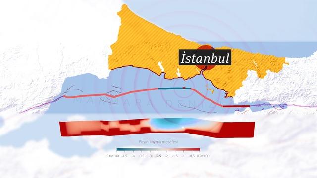 istanbul fay hattı haritası