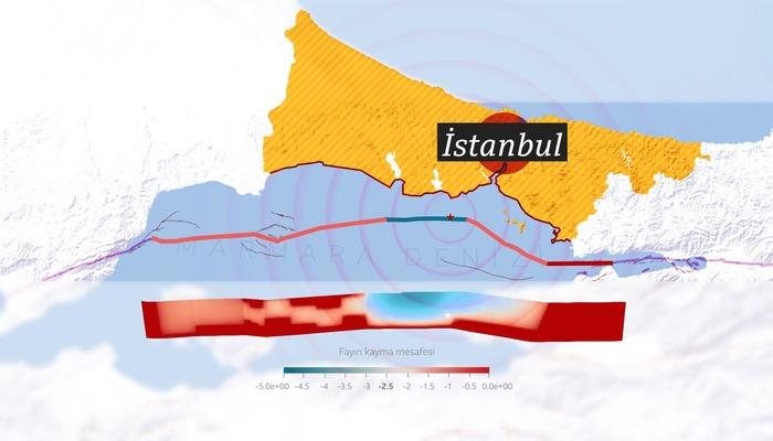 Beklenen ‘Büyük Marmara Depremi’nin simülasyonu yapıldı! En çok nereler etkilenecek?