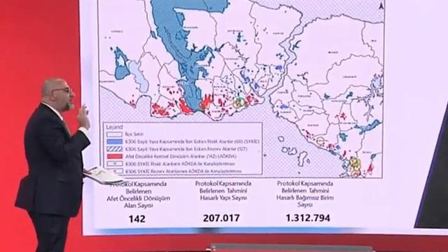 'İlk defa bu kadar açık duyulmuş olacak' deyip açıkladı: En kötü senaryo! Olası Marmara depreminden İstanbul ne kadar etkilenecek?