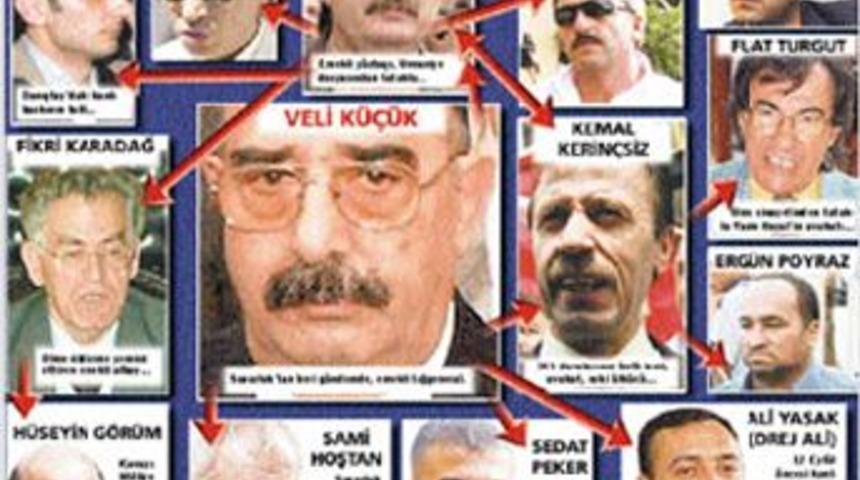 Esrarengiz cinayet Ergenekon'la birleşti