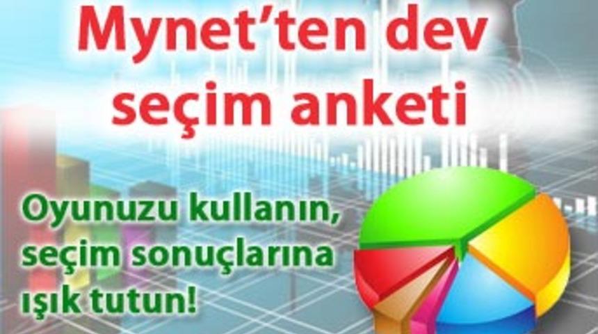 Mynet'ten dev se&ccedil;im anketi!