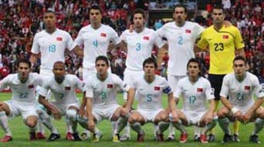 A Milli Takım kadrosu a&ccedil;ıklandı!