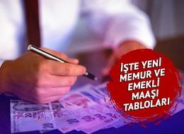 AK Parti kaynakları ‘zor görünüyor’ dedi: Emekliye ek zam ve memur maaşları zammı Ocak 2024’e kaldı: Enflasyon verisi ile maaş tabloları silbaştan… 