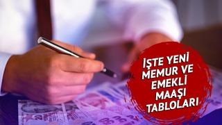 AK Parti kaynakları ‘zor görünüyor’ dedi: Emekliye ek zam ve memur maaşları zammı Ocak 2024’e kaldı: Enflasyon verisi ile maaş tabloları silbaştan… 