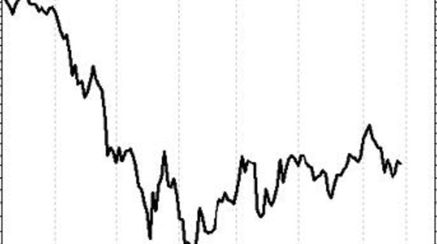 Türkiye'nin altın çağı bitti