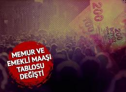 TÜİK, Merkez Bankası derken şimdi de OVP! Emekli ve memur zammı için hesaplar değişti: Yüzde 44’ten yüzde 50’ye çıktı… İşte yeni maaş tablosu 
